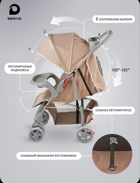 Детская коляска прогулочная