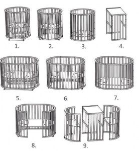 Продам детскую кроватку 9 в1