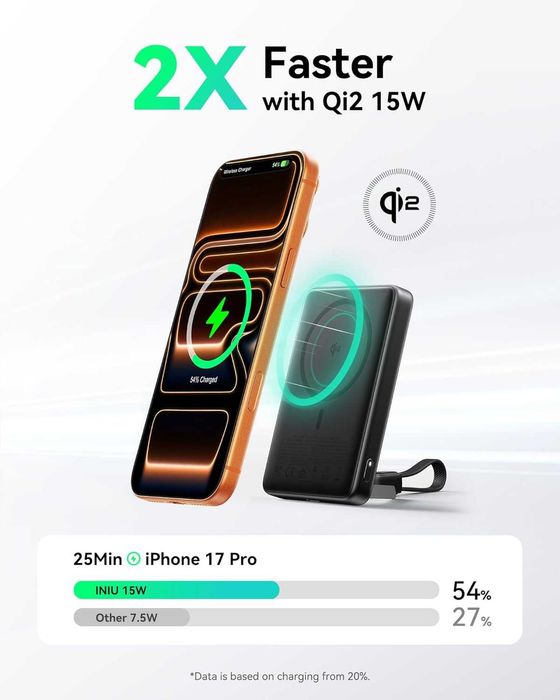 INIU SnapGo P73-E1 Qi2 15W Magnetic Slim Power Bank 10000mAh
