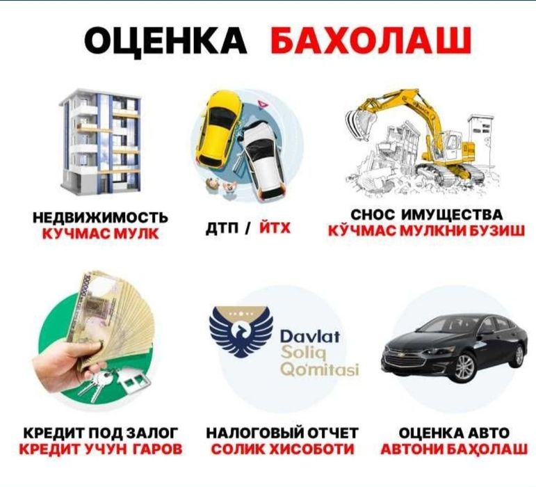 Biznes Plan, TIA, Expertiza xulosasi, Baholash barcha turdagi.