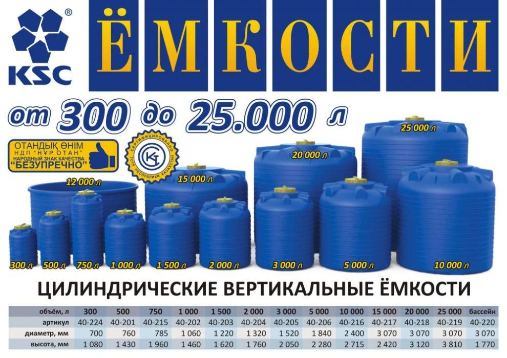 Емкости пластиковые