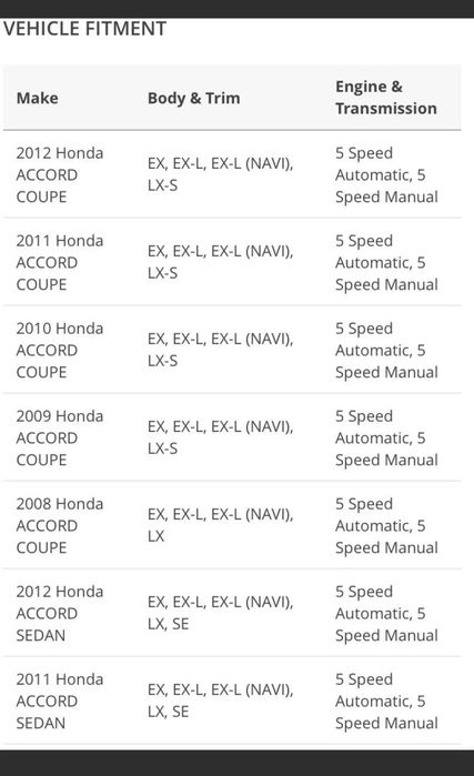 Honda accord 08-12 прокладка клапанной крышки