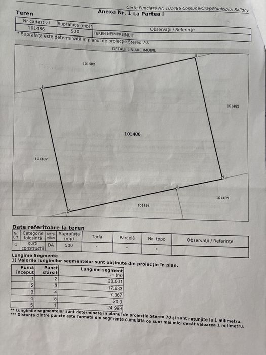 Teren intravilan 500 mp faclia