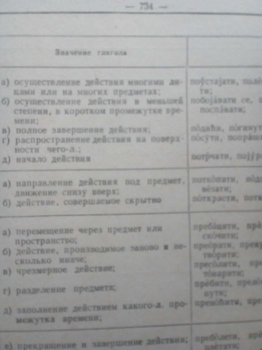 Речник,Сърбохърватско-Руски,Голям,Пълен,А-Я