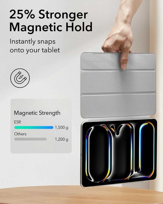 Husa IPad Pro 11-inch Slim Trifold Magnetic