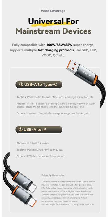 Cablu USB-A la iP+USB-C iPhone OnePlus Oppo Realme Honor Huawei Vivo