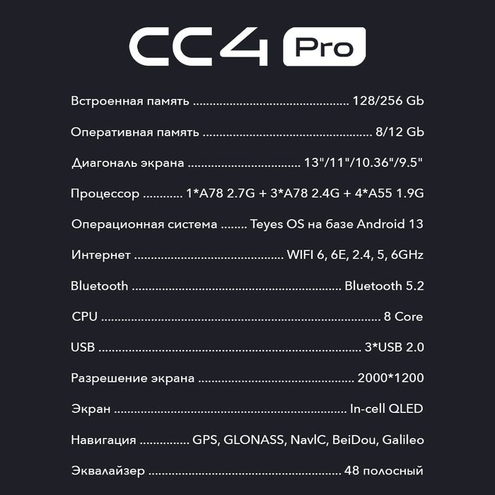Автомагнитола Teyes CC4 PRO 8/128gb