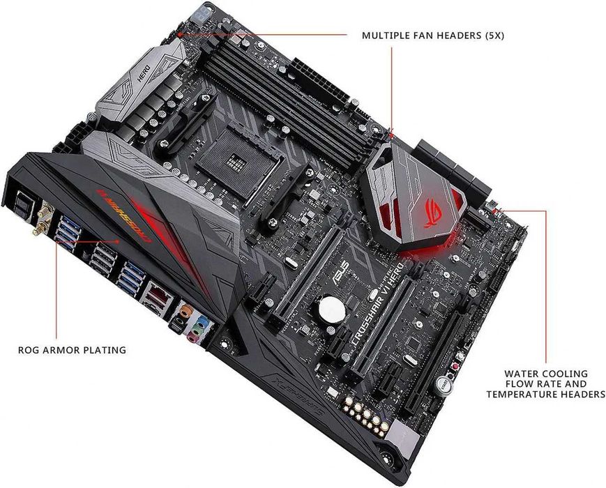 Placa de baza Asus Crosshair Hero VI WiFi x370