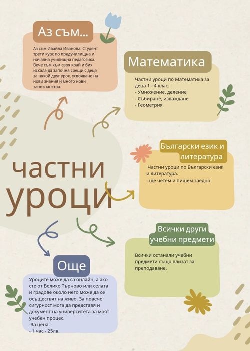 Частни уроци 1-4 клас