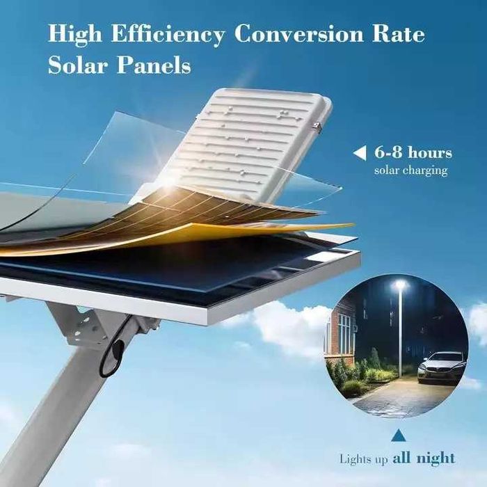 НЕКСКА Улична Соларна Лампа JORTAN С Панел И Стойка 1800W + ЛЕД ФЕНЕР