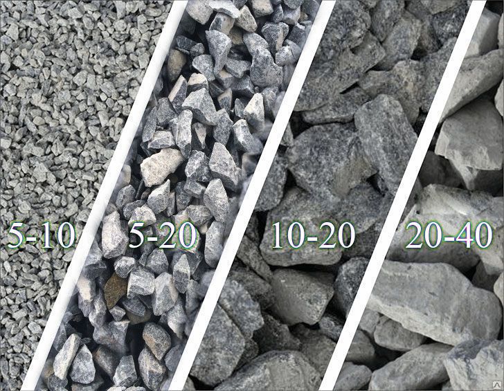 Дресва отсев песок