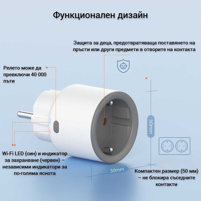 SONOFF iPlug S60 TPF – WiFi Смарт преходен контакт 16A/4000W