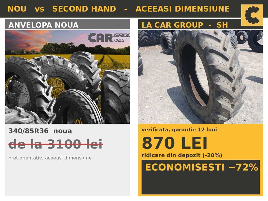 Cauciucuri 340/85R36 13.6R36 Kleber Anvelope Combina SH OFERTA TVA