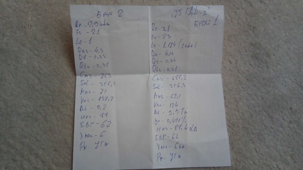 Тонколони Амфитон 100АС-022