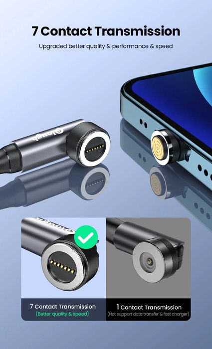 Set 1x Cablu Magnetic + 2x Mufa magnetica Incarcare Rapida 3A