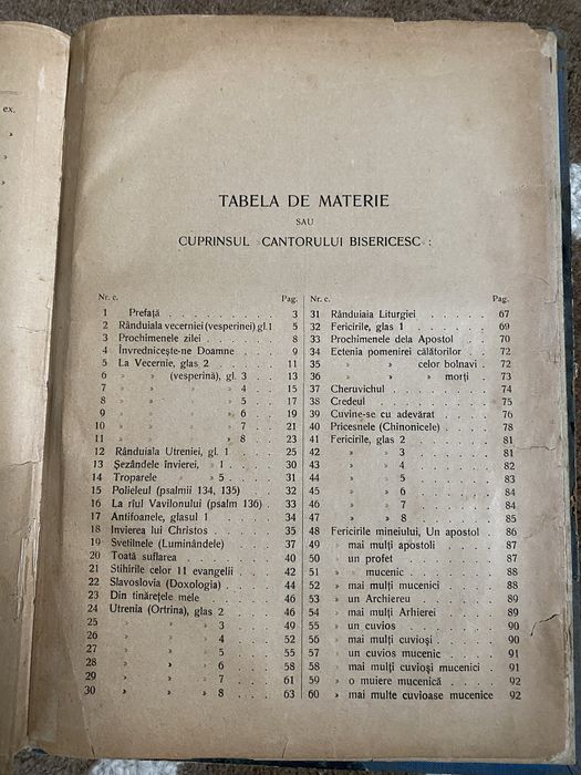 Cantorul bisericesc 1905