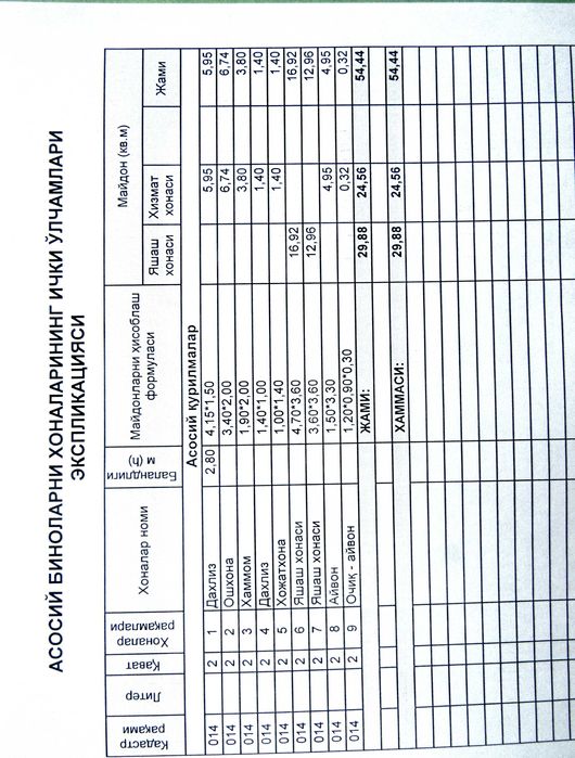 Высоко потолочная квартира 2/2/4 по ул. Шота Руставели г.Ташкента