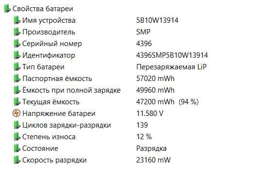 Ноутбук ThinkPad P15s