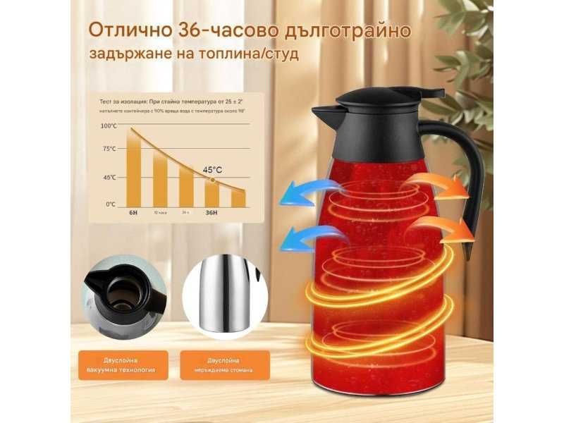 Термос Кана от Неръждаема Стомана с Двойна Вакуумна Изолация Druuzyl, 2.1L