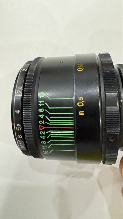 Объективы для съемки