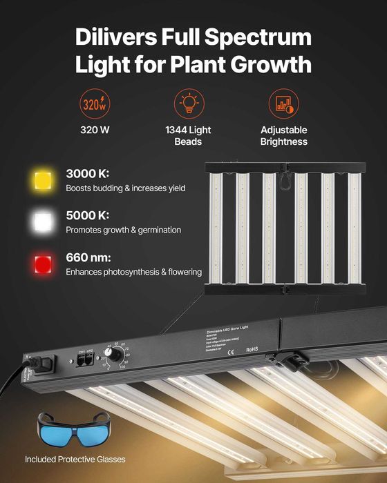Cort de cultura interior 100 x 100 x 200cm kit complet cu lampa LED 1344 diode, ventilator, filtru carbon si mylar 600D reflectorizant