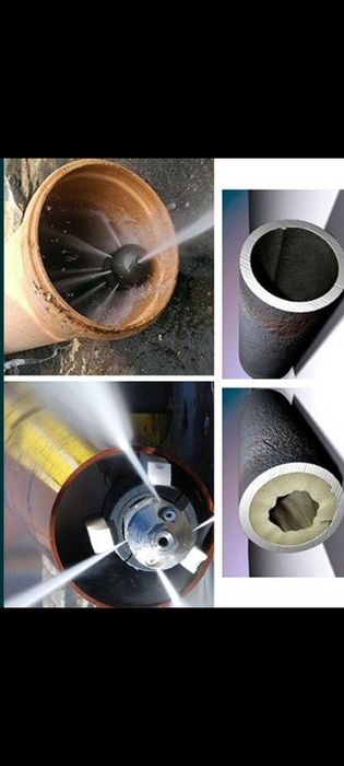 Канализация хизмати