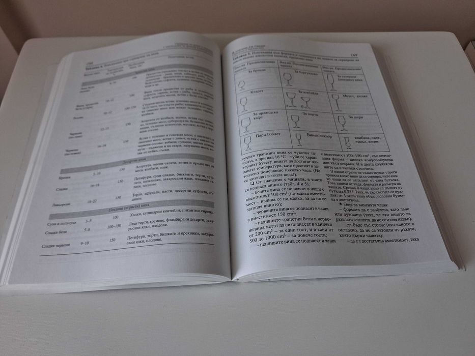 Книги. За детайлни снимки и съдържание пишете.