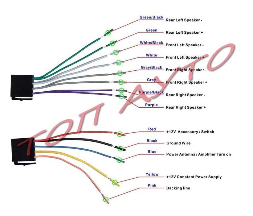 Мултимедия 7'' Touchscreen 2Din MP5 Player Bluetooth 45Wx4 Универсална