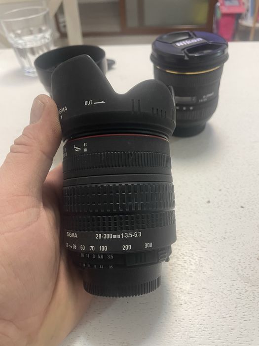 Obiective nikon dslr