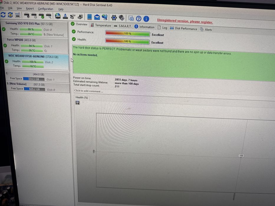 Hard-disk 4tb WD Red