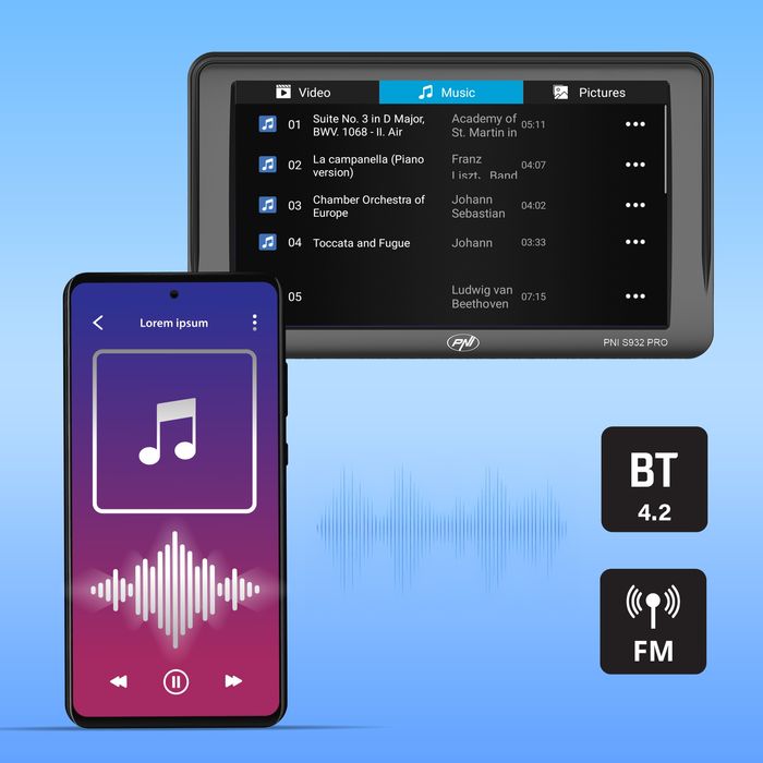 GPS cu android PNI S932 PRO+camera Marsarier - livetrafic