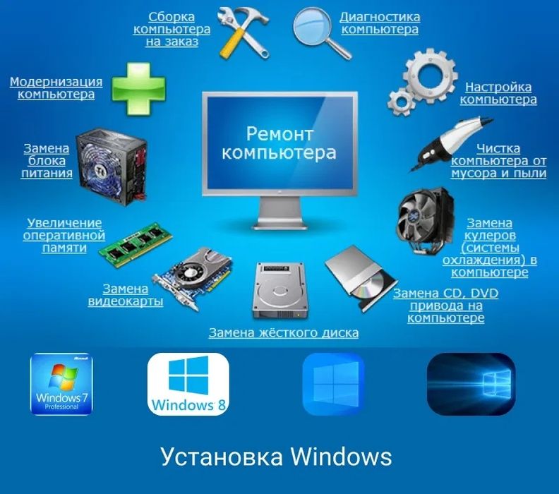 Ремонт, Сервис, компьютеров, ноутбуков, установка Windows ВЫЕЗД!