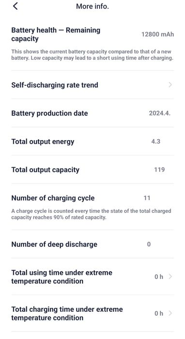 Vând trotinetă electrică