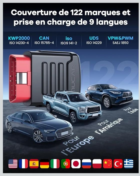 Tester diagnoza auto Mucar BT200 Functii OBD2