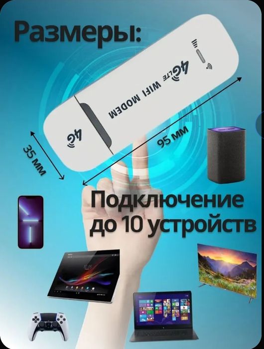 4g router wifi sim kartali