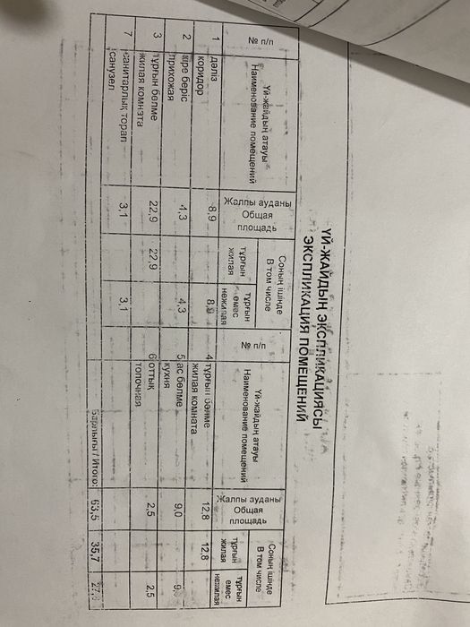 Продам дом в районе карьера !