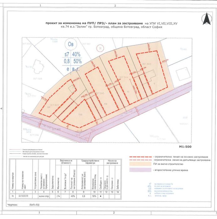 Продава се Парцел в Ботевград - 660 кв.м за 77 €/кв.м - Снимка #2