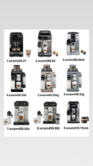 Кофеварки и кофемашины Delonghi
