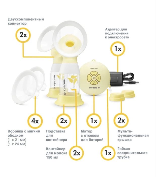 Молокоотсос Medela