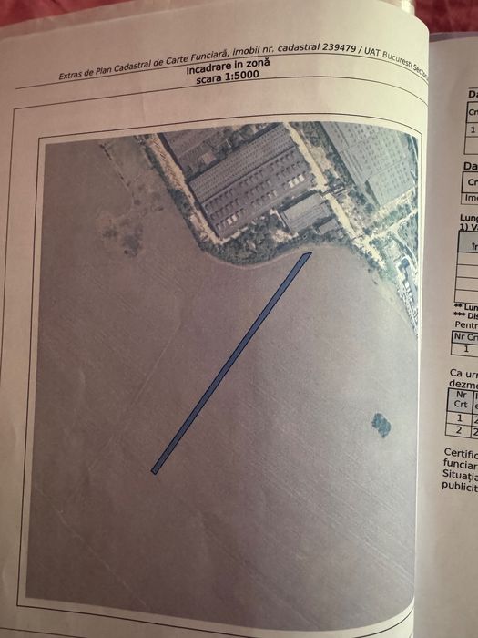 Teren intravilan IMGB