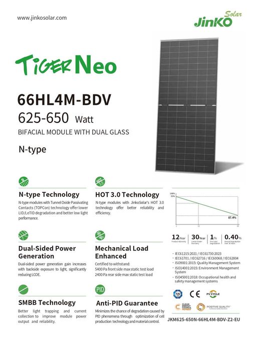 Panouri fotovoltaice Jinko Tiger Neo 640W(JKM640N-66HL4M-BDV