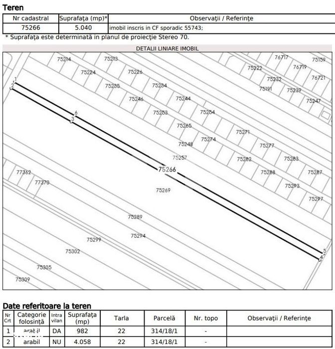 Teren 5.040mp Berceni - Vidra
