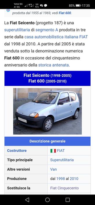 Кора багажник за Фият/Fiat 500 600 Cinquecento Seicento. I