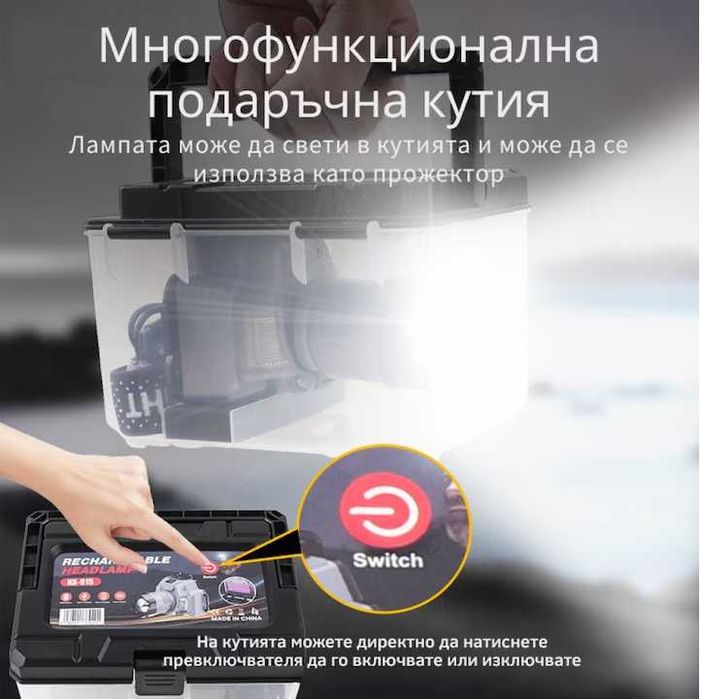 Челник HX-915S с Вградена Батерия, Регулируем Фокус и Управление