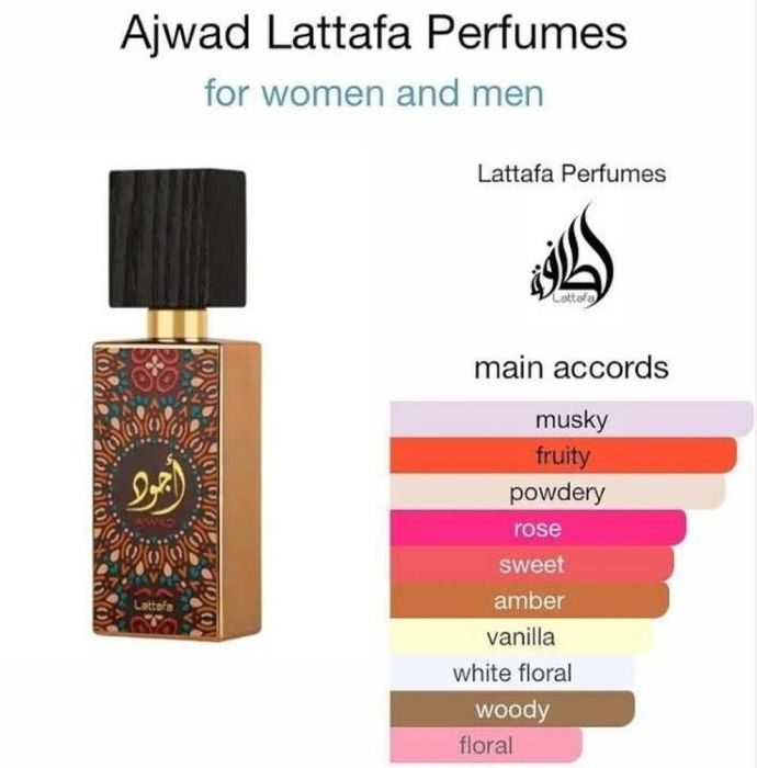 Дълготраен Арабски парфюм Ajwad EDP