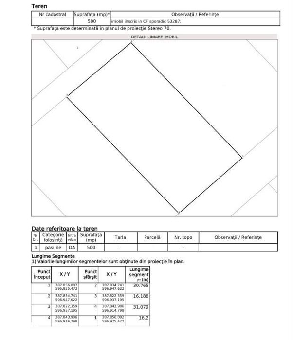 Teren de vanzare Chinteni 500mp front 16ml pentru casa individuala