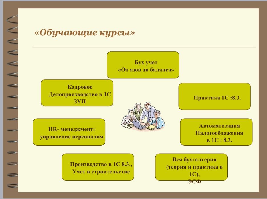 Бухгалтерские курсы