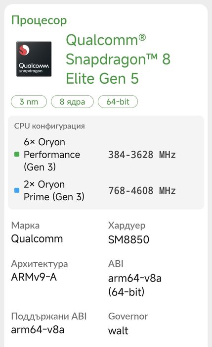 Чисто нов Xiaomi 17 Pro Max12/ 16/512GB