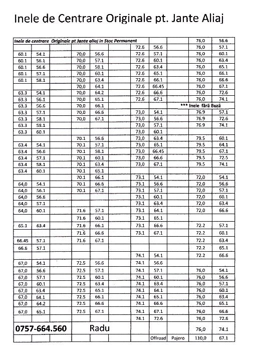 Inele de centrare ghidaj 70 x 57.1 Jante Rial VW Audi Seat Skoda