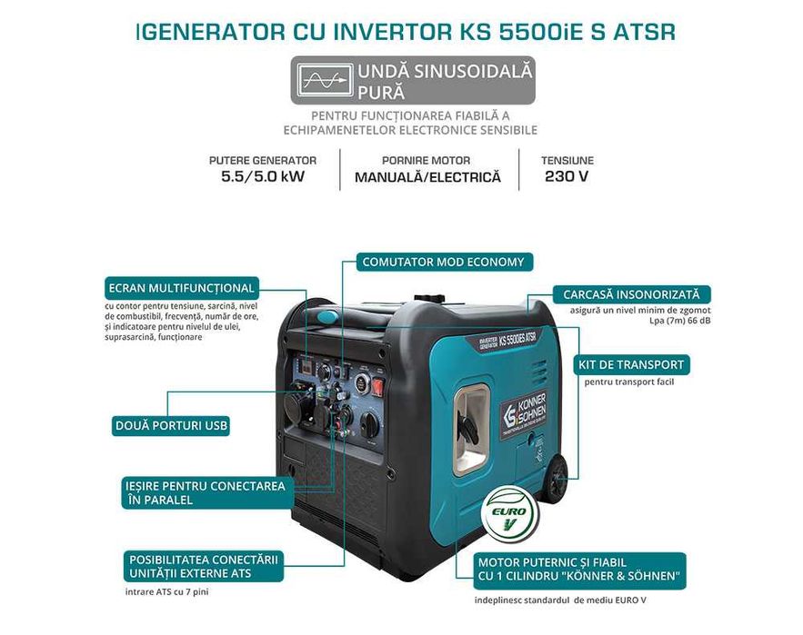 Generator curent cu invertor silent 230V 5,0kW Könner KS 5500iES ATSR